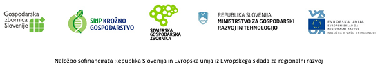 Arhiv: Tehnologije in poslovni sistemi krožnega gospodarstva: 5. - 7. september 2018, Portorož